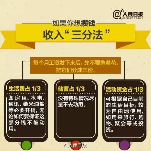無論你的月收入多少，一定記得分成 3 份！