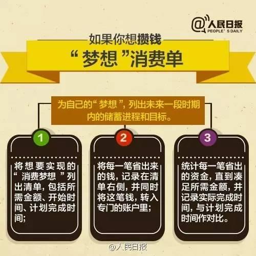 無論你的月收入多少，一定記得分成 3 份！