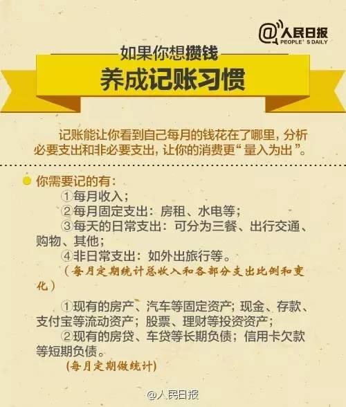 無論你的月收入多少，一定記得分成 3 份！