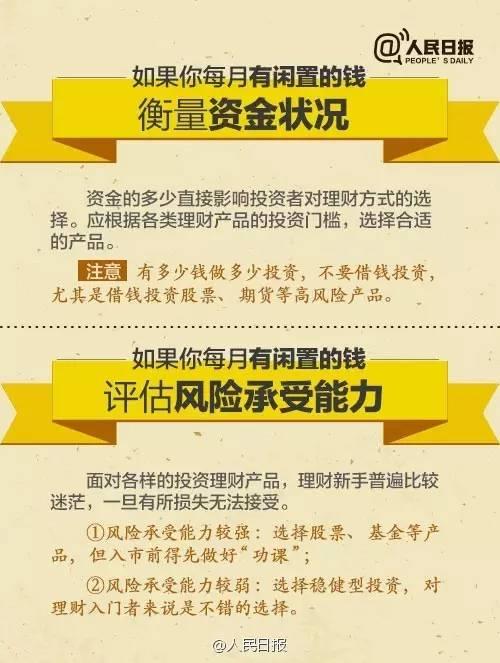 無論你的月收入多少，一定記得分成 3 份！