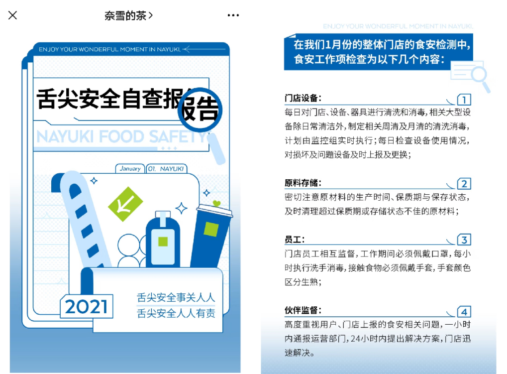 食安報(bào)告 食安報(bào)告